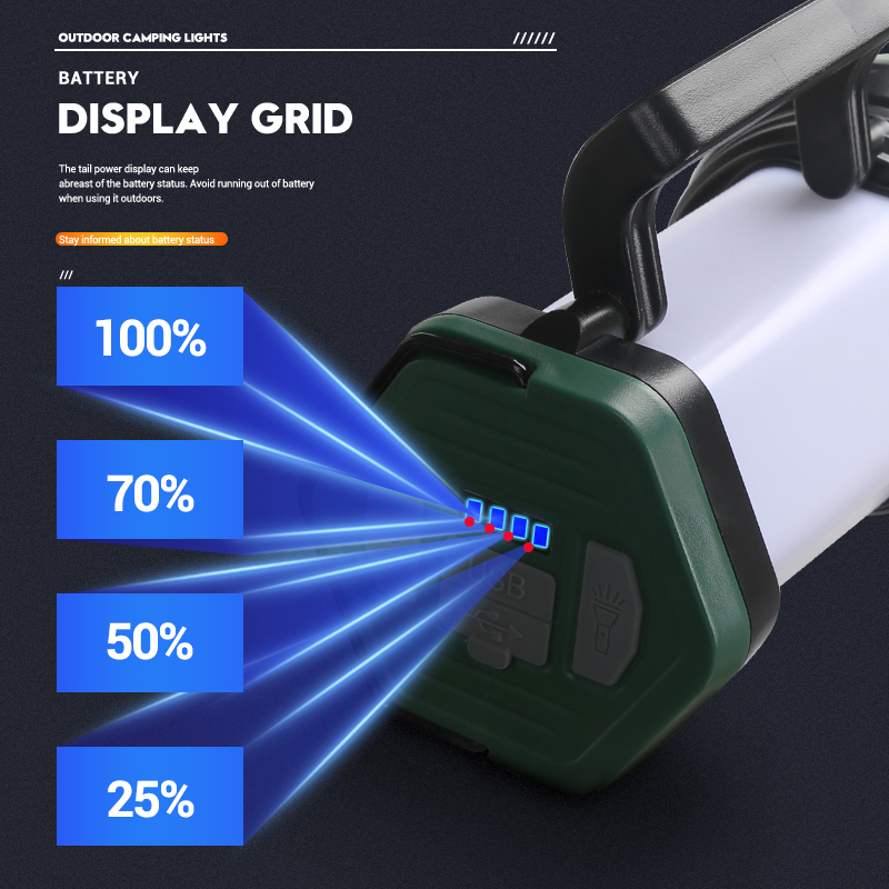 Draagbare krachtige LED-zaklam - Outdoor Power Usb recensie en prijs