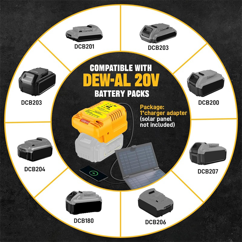 DC-aansluiting zonne-adapter v - Outdoor Power Outlet Solar recensie en prijs