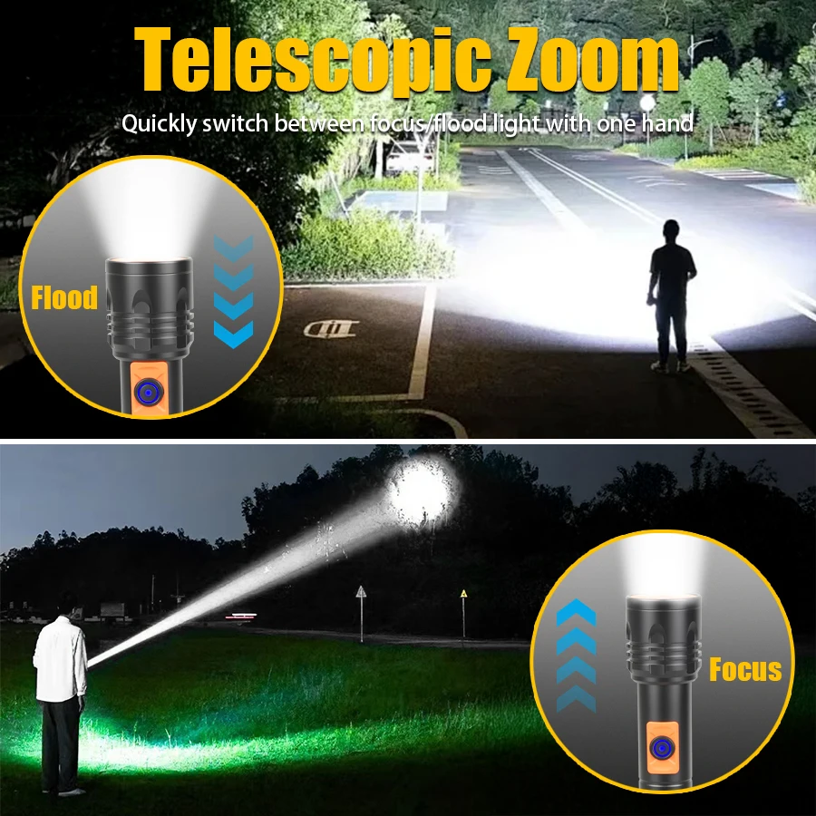 Krachtige LED-zaklamp Oplaadba - Outdoor Power Usb recensie en prijs