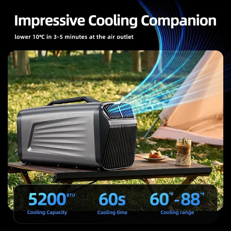 Draagbare airco van 5200 BTU v - Outdoor Power Garage recensie en prijs