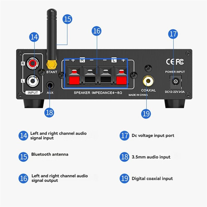 Lepy LP-T2 Hifi Audio Versterk - Outdoor Power Garage recensie en prijs