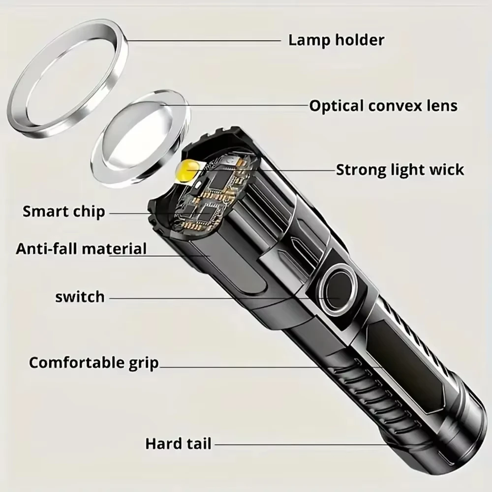 Tactische LED-zaklamp 2000LM,  - Outdoor Power Usb recensie en prijs