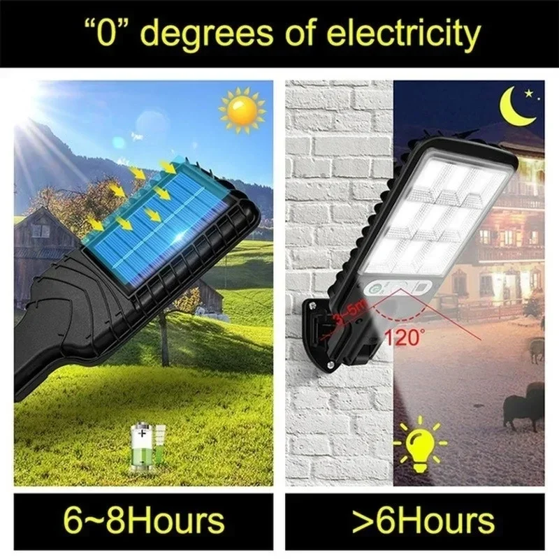 Krachtige LED Solar Outdoor Le - Outdoor Power Garage recensie en prijs