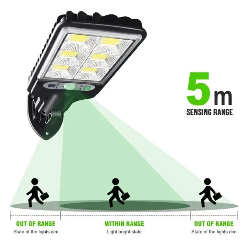 Krachtige LED Solar Outdoor Le - Outdoor Power Garage recensie en prijs