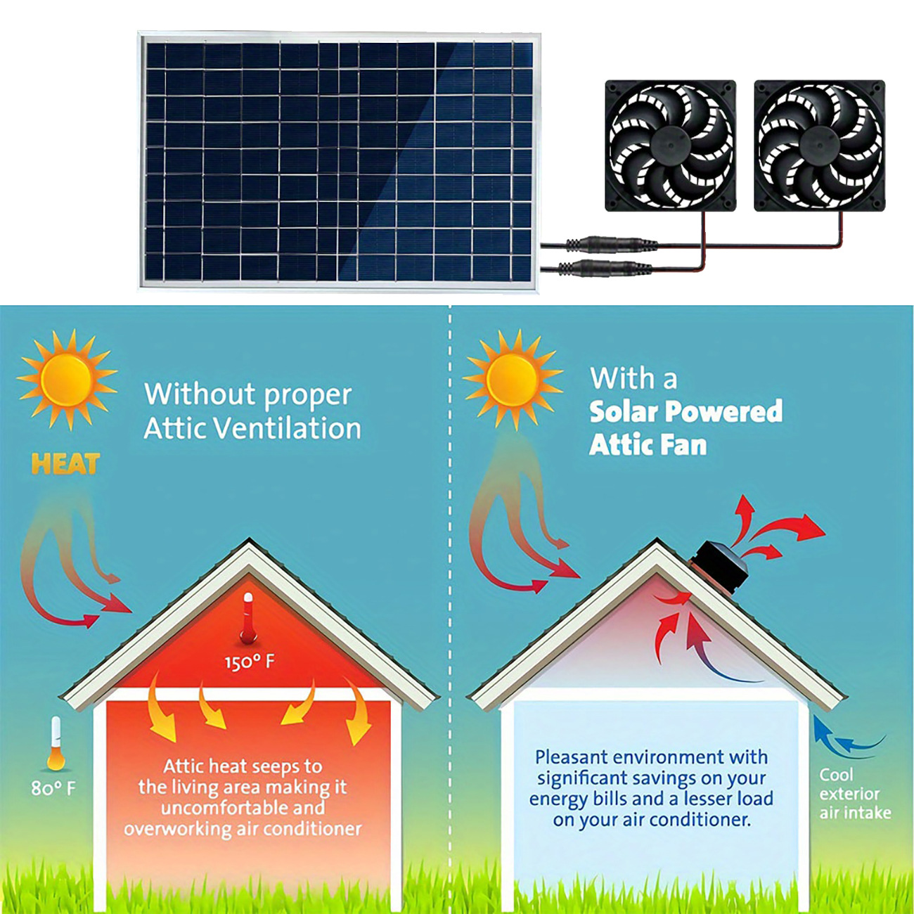 10W zonne-energie uitlaatventi - Outdoor Power Vent recensie en prijs