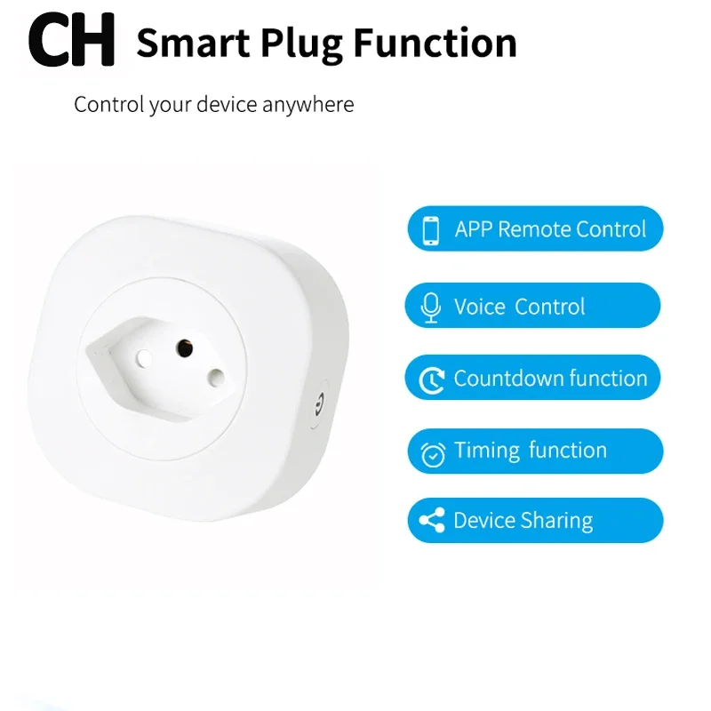 WiFi Smart Plug 16A Zwitserlan - Outdoor Power Outlet Wifi recensie en prijs