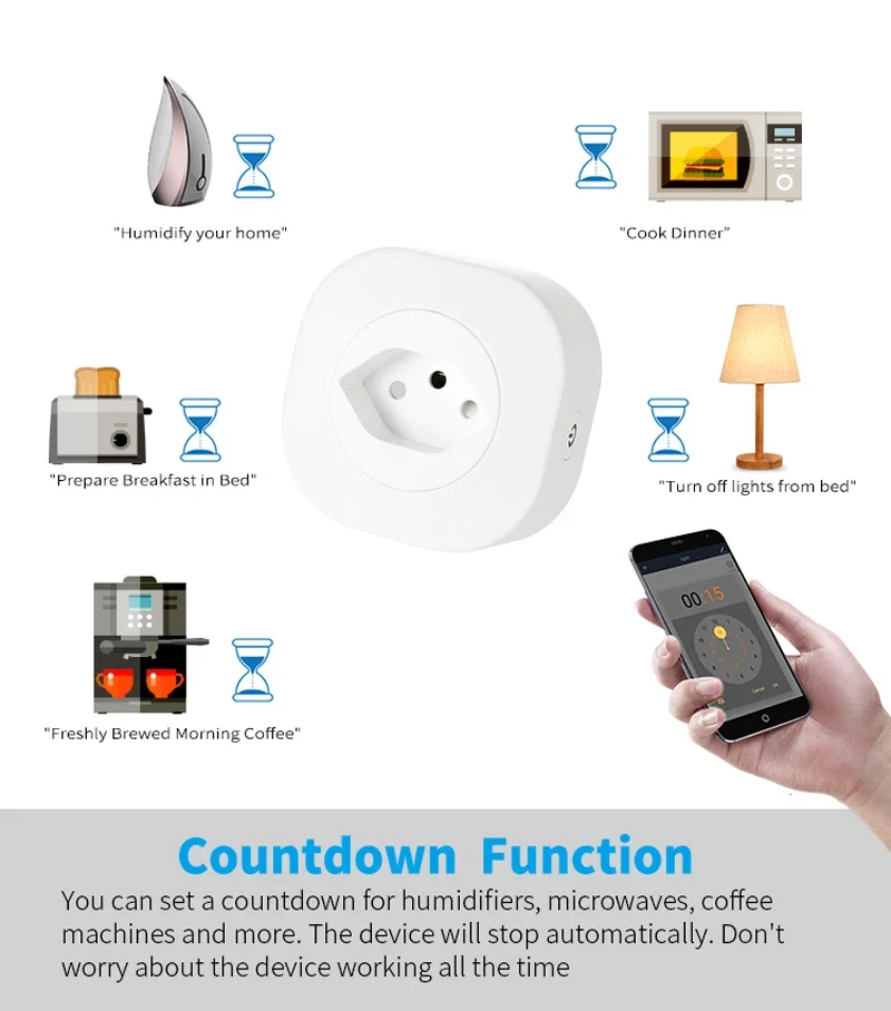 WiFi Smart Plug 16A Zwitserlan - Outdoor Power Outlet Wifi recensie en prijs
