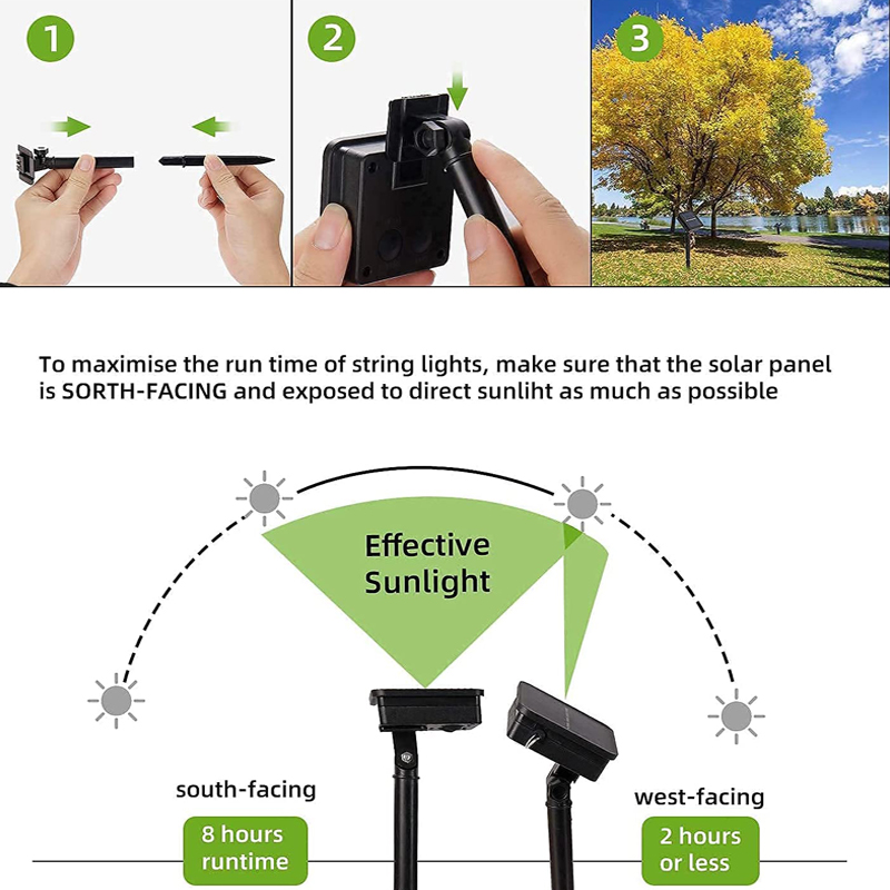 Solar LED Lichtslingers Outdoo - Outdoor Power Outlet Solar recensie en prijs