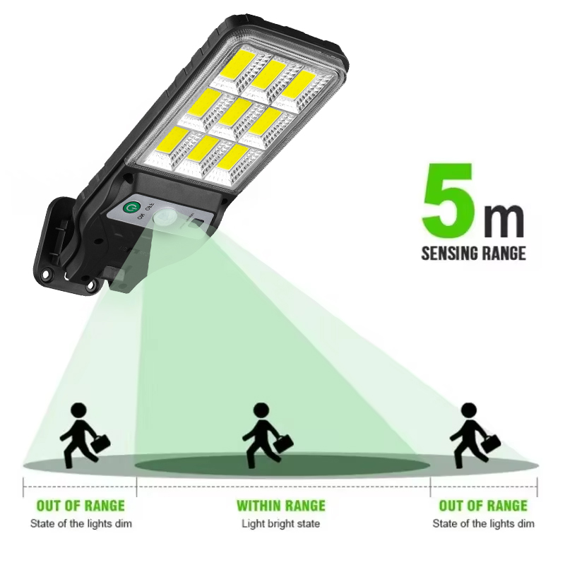Krachtige LED Solar Outdoor Le - Outdoor Power Garage recensie en prijs