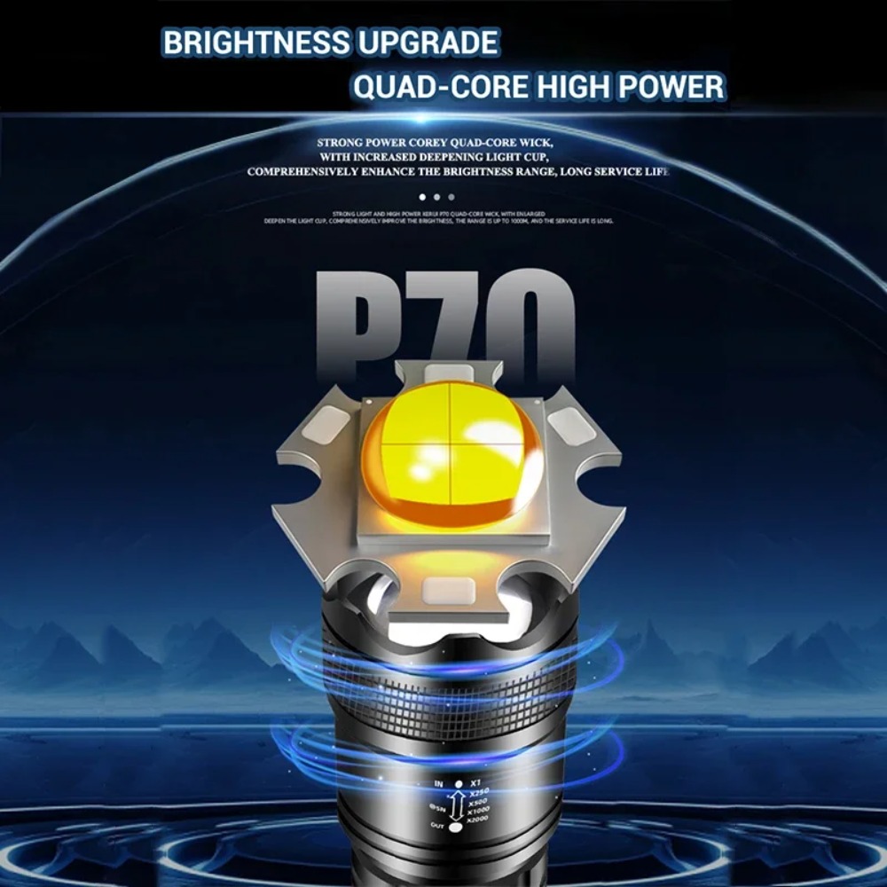 Krachtige LED-zaklamp Oplaadba - Outdoor Power Usb recensie en prijs