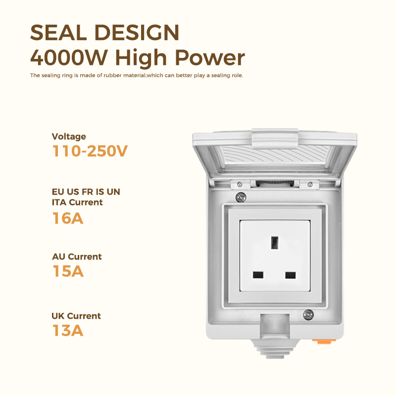 Avoir IP55 Tuya Wifi Slimme wa - Outdoor Power Outlet Wifi recensie en prijs