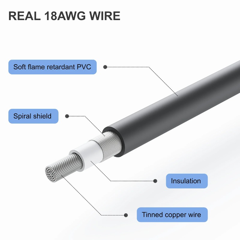 B04B Nieuwe robuuste waterdich - Outdoor Power Extension recensie en prijs