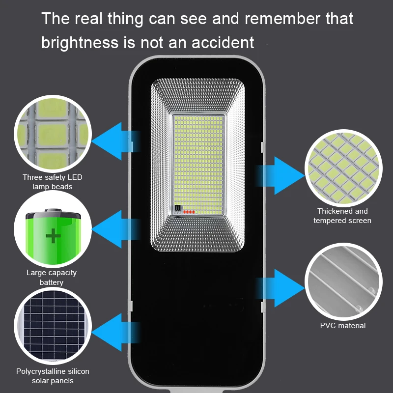 200W Krachtige Solar Light Out - Outdoor Power Garage recensie en prijs