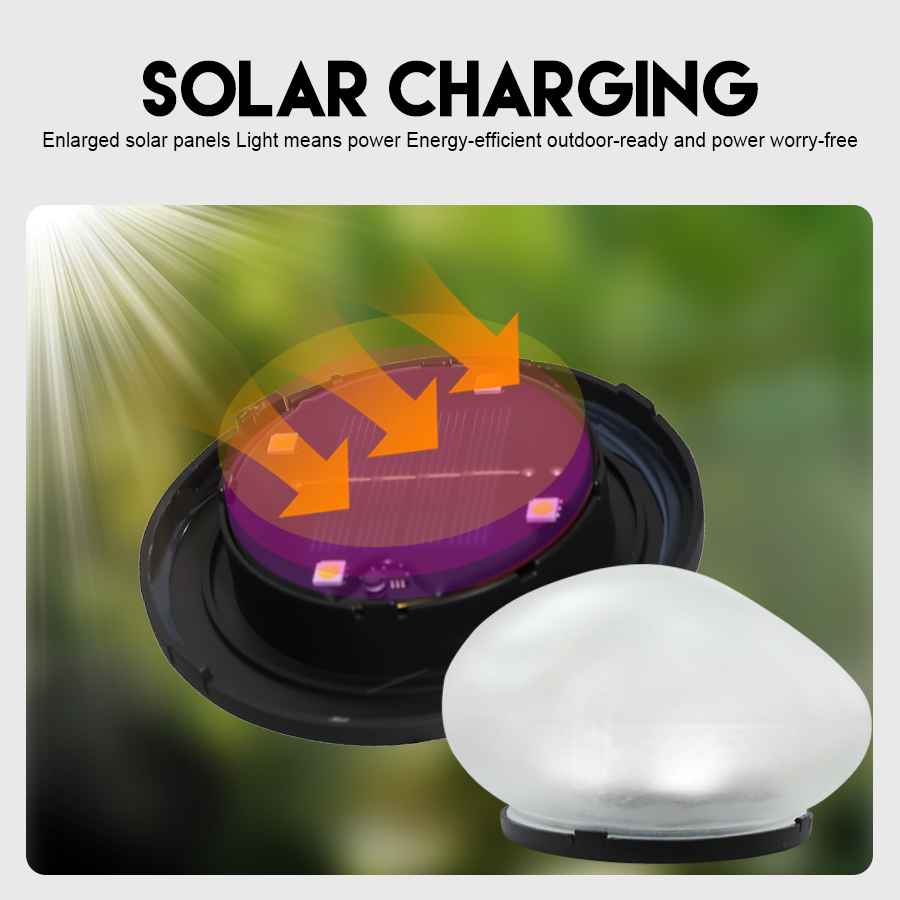 Decoratieve zonnelamp, matte g - Outdoor Power Outlet Solar recensie en prijs