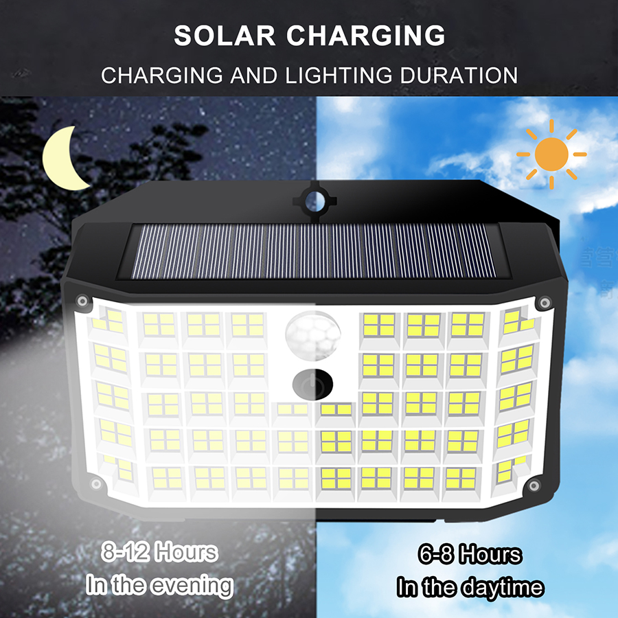 176 LED zonne-verlichting buit - Outdoor Power Garage recensie en prijs