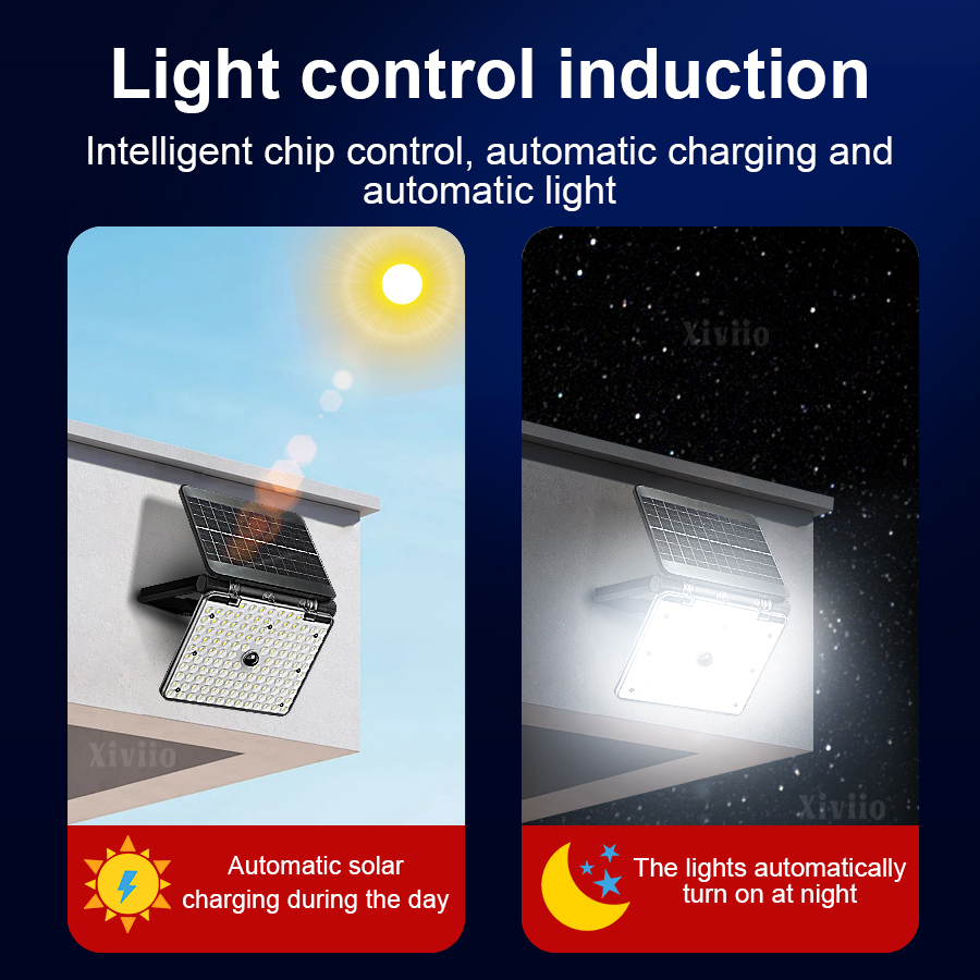 Outdoor Solar LED Super Bright - Outdoor Power Garage recensie en prijs