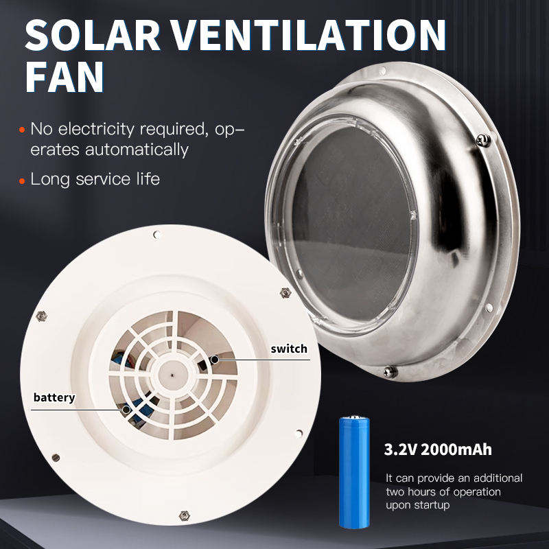 Op zonne-energie werkende rond - Outdoor Power Vent recensie en prijs