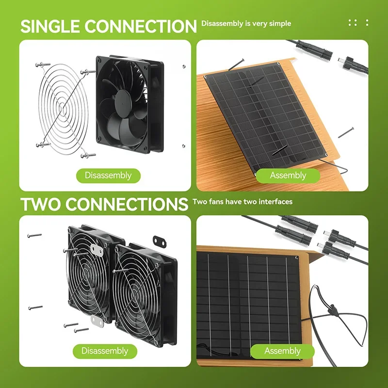 Solar Dual Cooling Fan Kit 20W - Outdoor Power Vent recensie en prijs