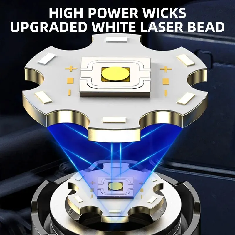 High Power XHP100 Led-zaklamp  - Outdoor Power Usb recensie en prijs