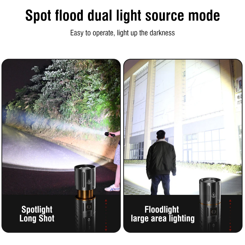 BORUiT Ultra Bright 3000LM LED - Outdoor Power Usb recensie en prijs