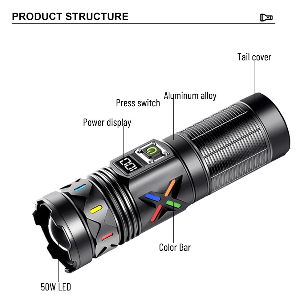 Krachtige LED-zaklamp Telescop - Outdoor Power Usb recensie en prijs